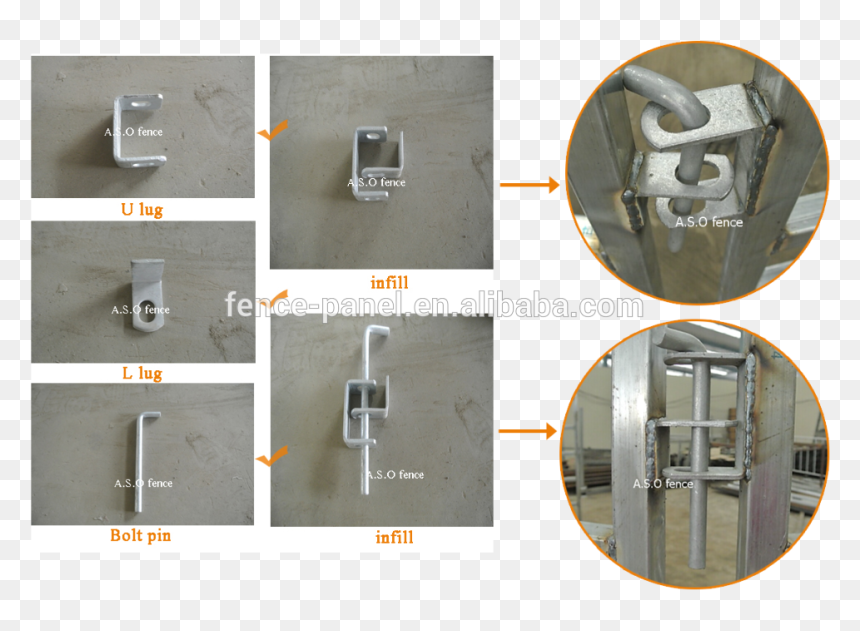 Galvanized Steel Farm Fence Gate - Architecture, HD Png Download - farm fence png