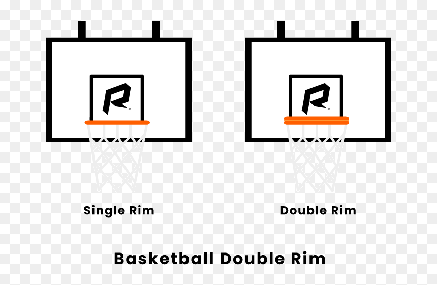 Diagram, HD Png Download - basketball rim png