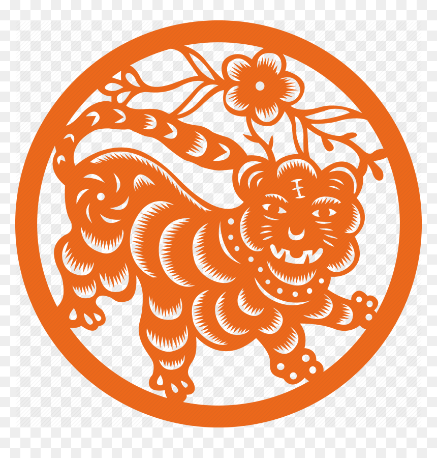 Zodiac Chinese Png - Chinese Zodiac Signs Png, Transparent Png - zodiac signs png