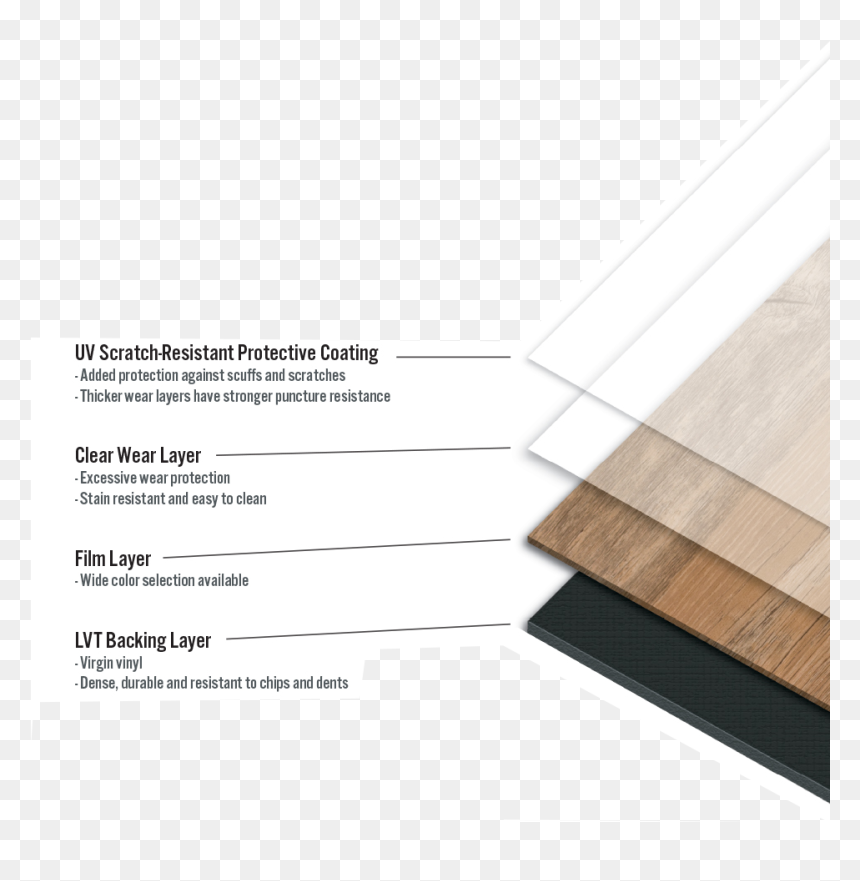 Architecture , Png Download, Transparent Png - film scratches png