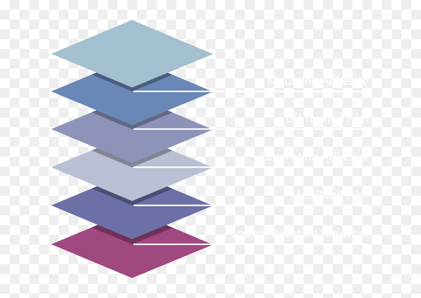 Construction Paper, HD Png Download - film scratches png