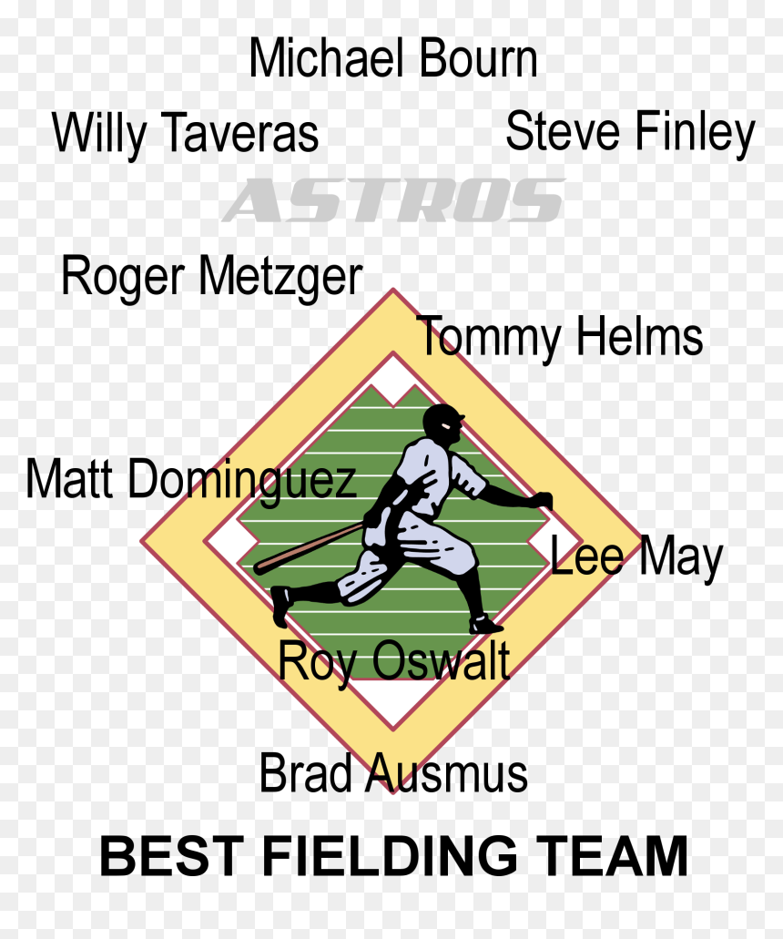 Houston Astros Best Fielders - Baseball, HD Png Download - astros png