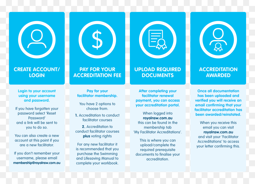 Join Now , Png Download - Brochure, Transparent Png - join now png