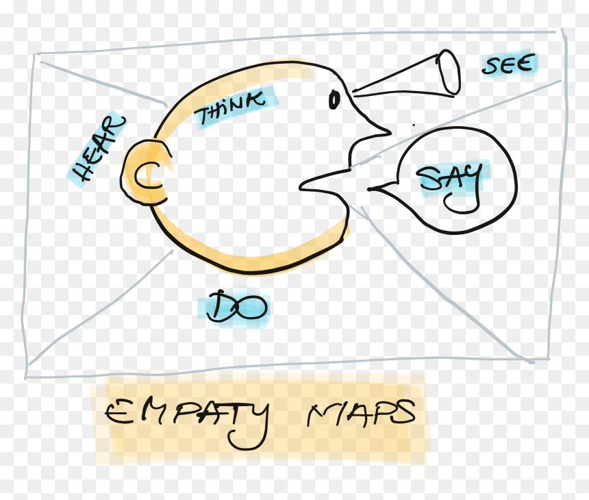 Circle, HD Png Download - thinking person png