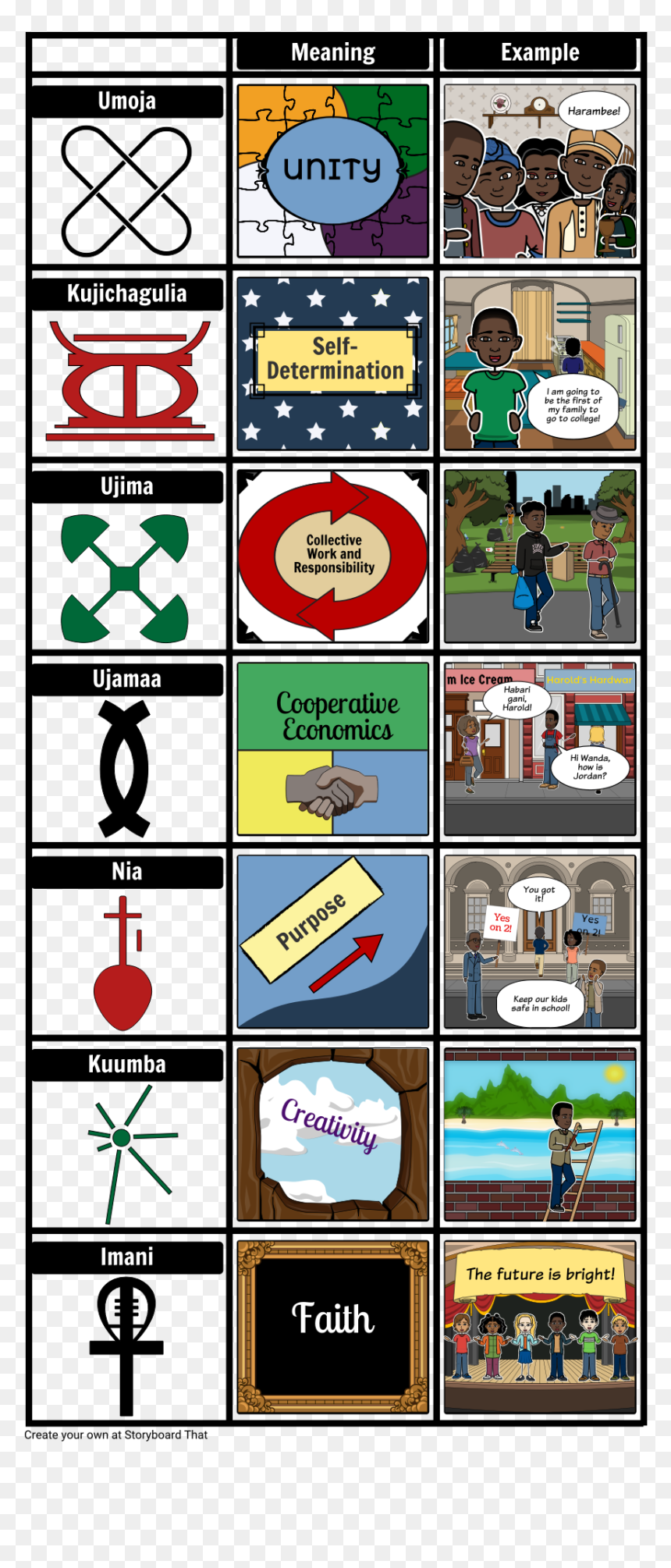 Winter Holiday Symbols - Simbolos Kwaanzaa, HD Png Download - kwanzaa png