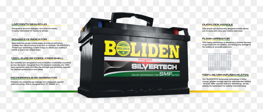 Banner, HD Png Download - batteries png