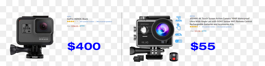 Instant Camera, HD Png Download - go pro png