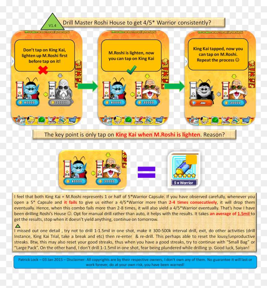 Step By Step Drilling Roshi House - New Iphone 2010, HD Png Download - house cartoon png