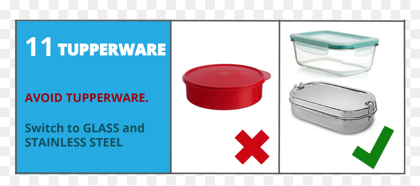 Box, HD Png Download - tupperware png