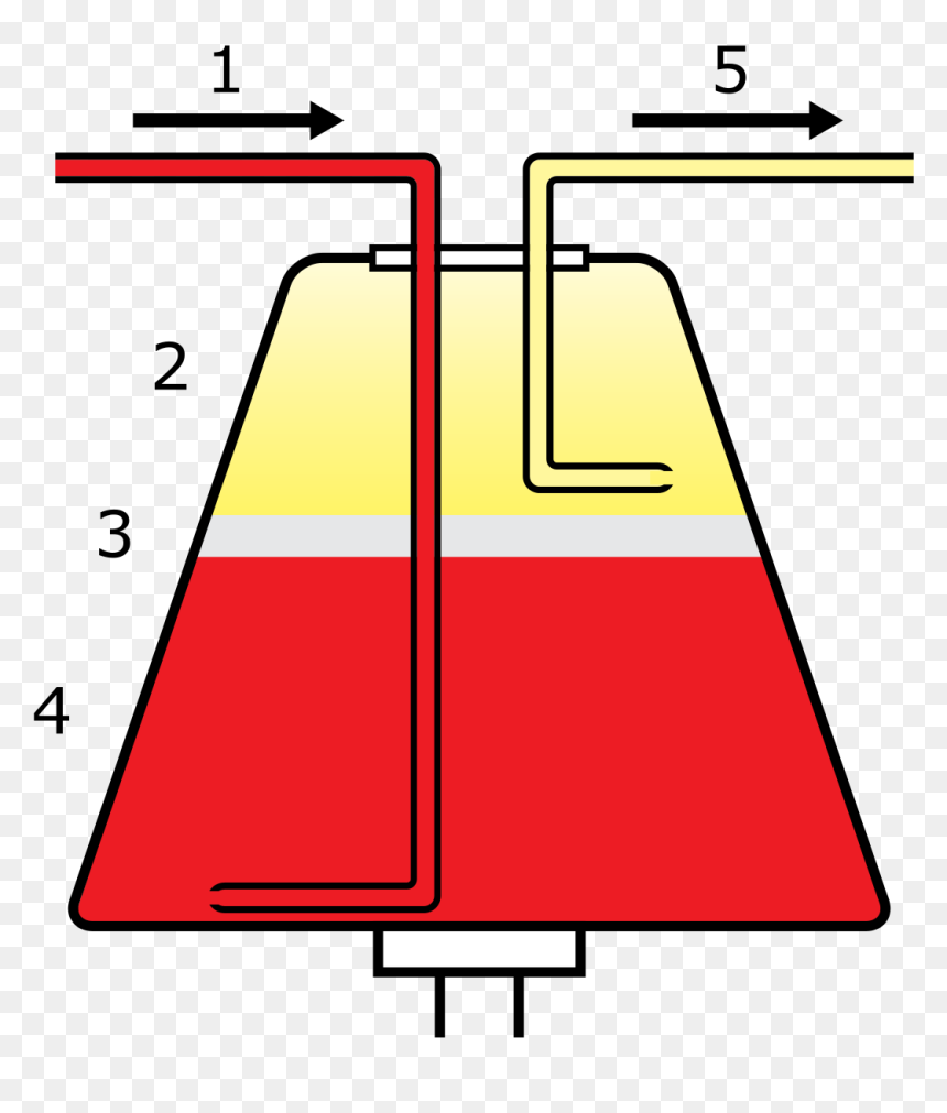 Apheresis Blood, HD Png Download - blood spill png