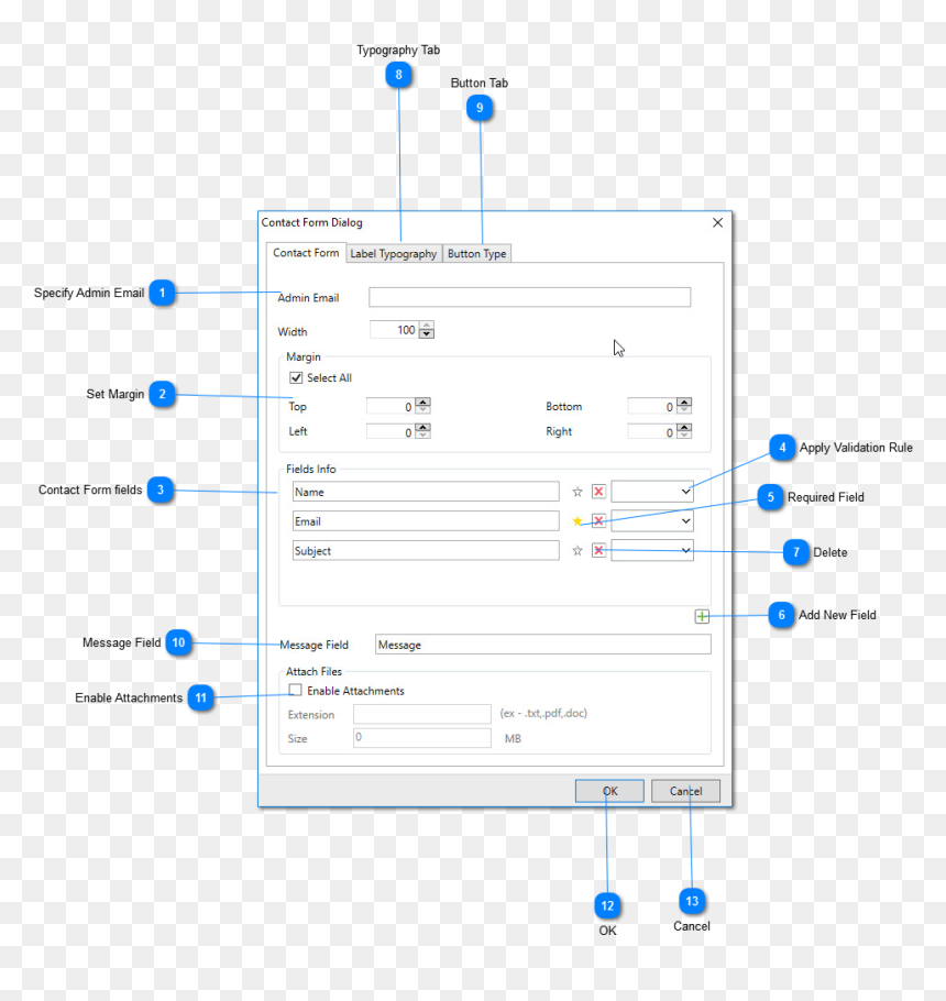 Contact Form Dialog, HD Png Download - dialogue box png