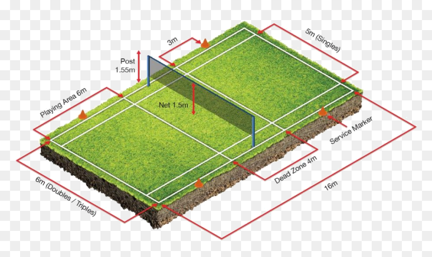 Terrain De Air Badminton, HD Png Download - dead grass png