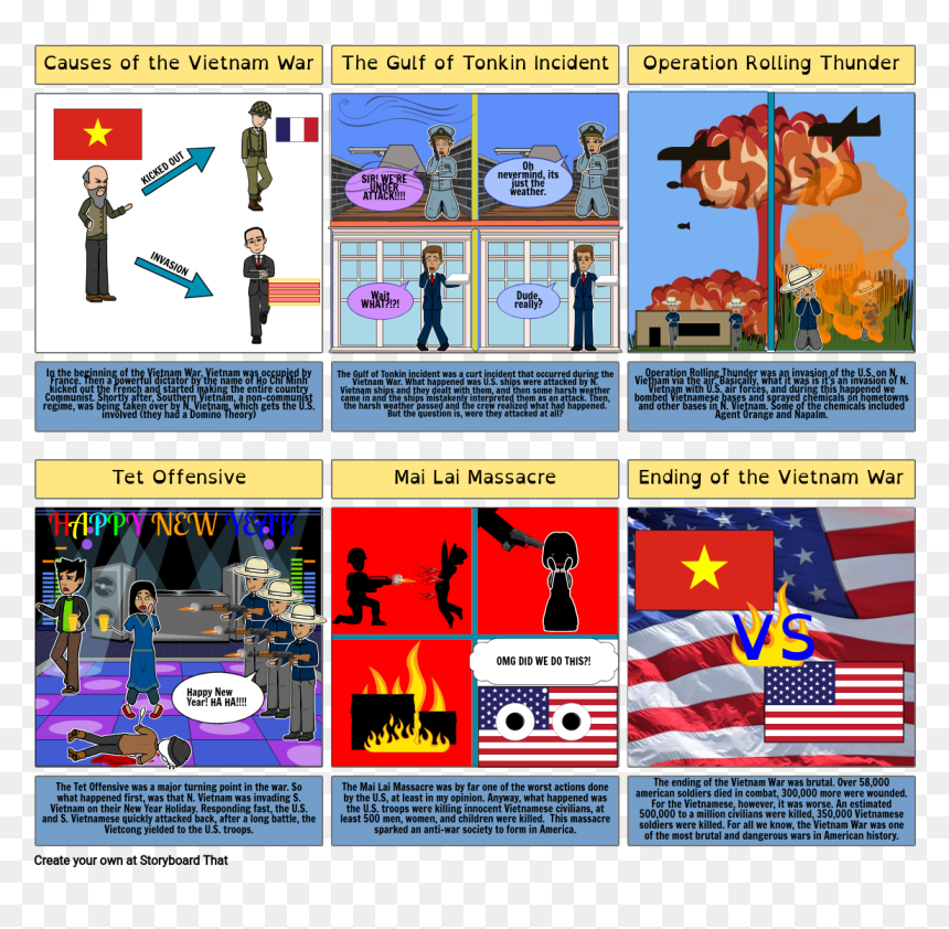 Poster, HD Png Download - vietnam war png