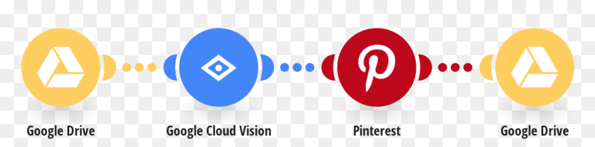 Icon, HD Png Download - google pin png