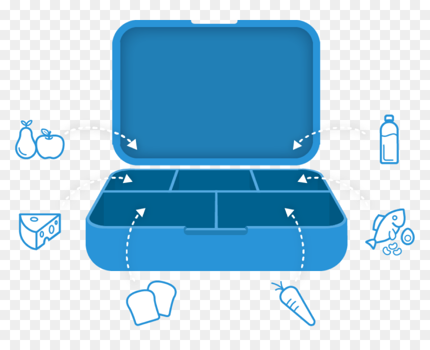 Pack A Quick And Easy Healthy Lunch Box - Cancer Council Healthy Lunchbox, HD Png Download - lunch box png