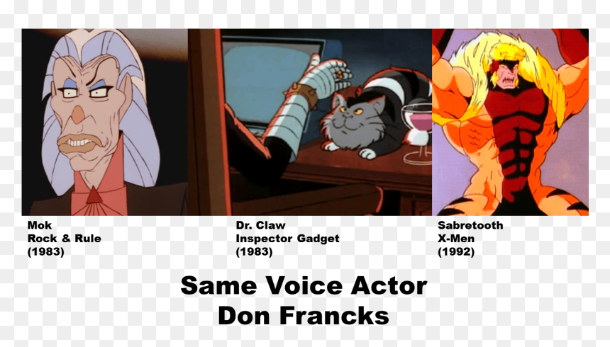 Sabertooth X Men Cartoon, Hd Png Download - Sabertooth X Men Cartoon, Transparent Png - inspector gadget png