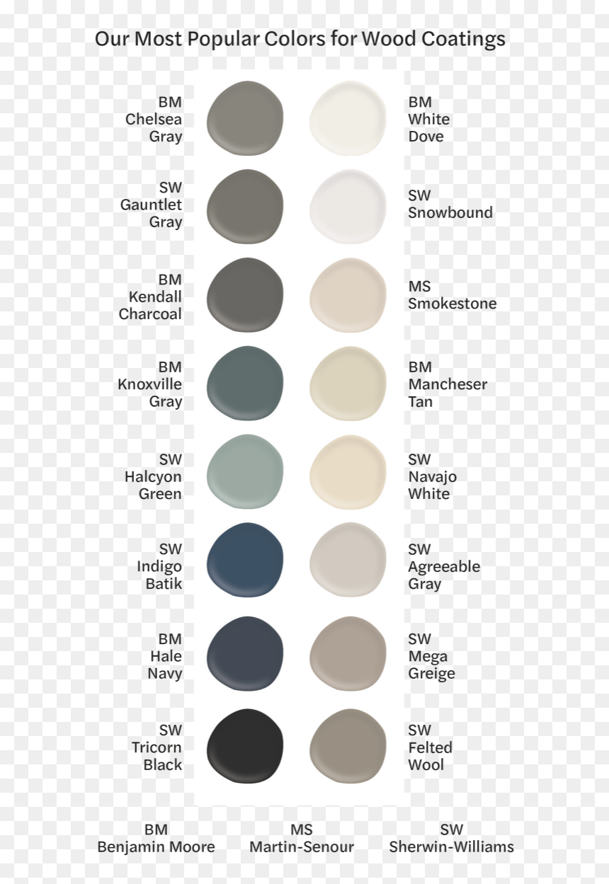 Hottest Paint Colors For Cabinets - Hgh Top Colors, HD Png Download - trash dove png