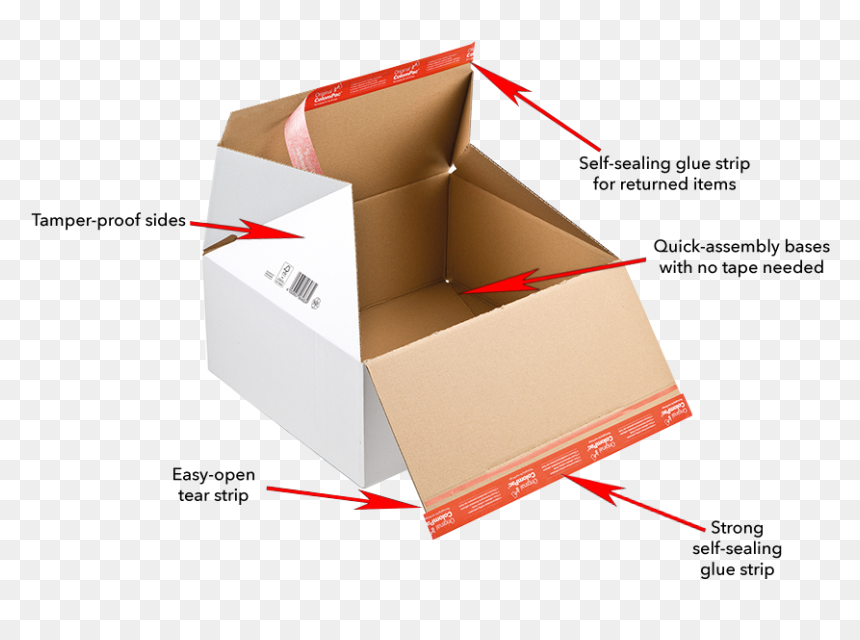 Book Mailers And Cardboard Boxes For Ecommerce By Colompac - Colompac Shipping Box Cp098.03 Corrugated Cardboard, HD Png Download - tape strip png