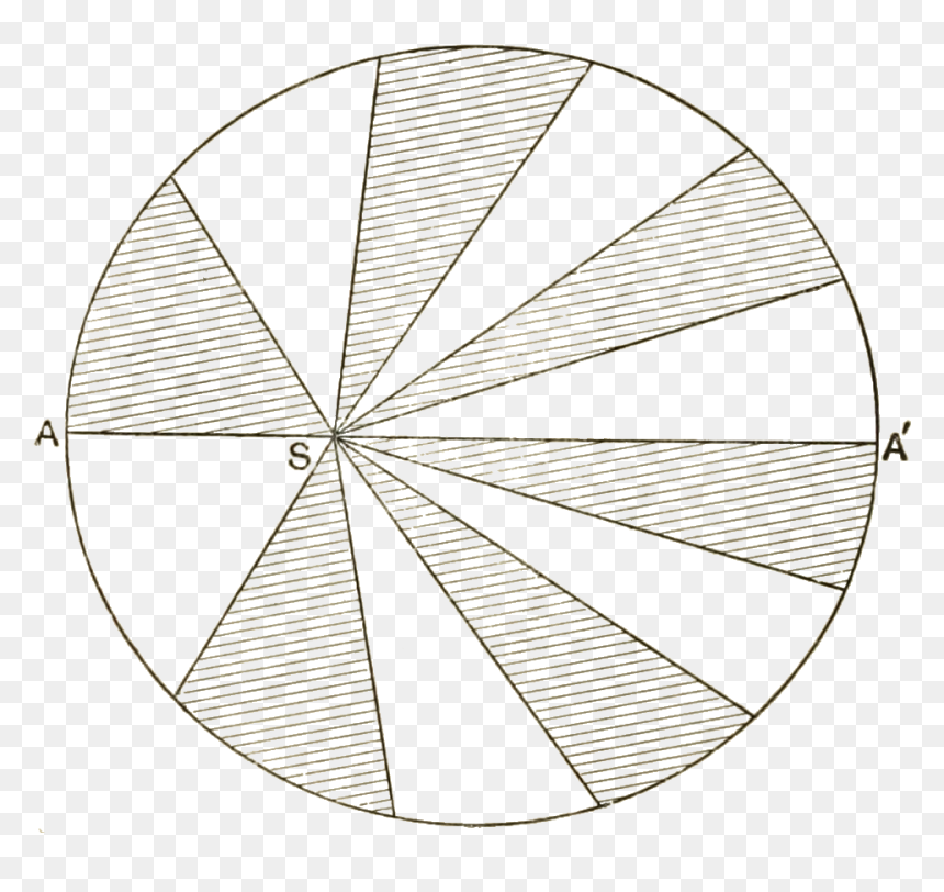 Short History Of Astronomy-fig 60 - Circle, HD Png Download - fig png