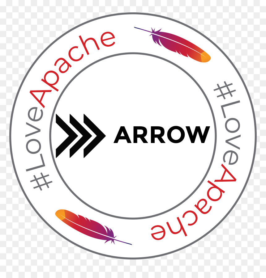 Circle, HD Png Download - love arrow png