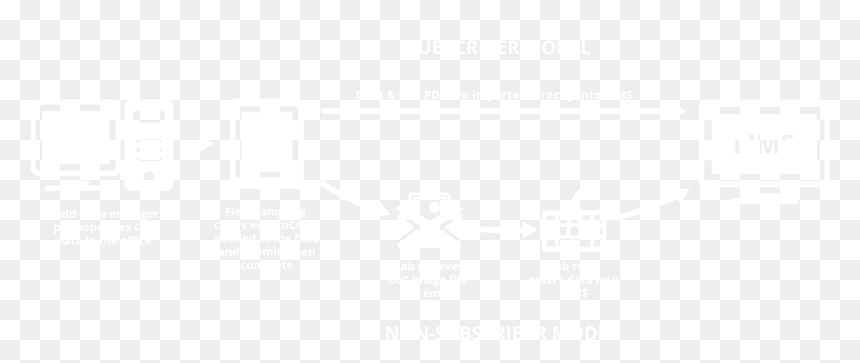 Envirochain Chain Of Custody Sample Submission - Graphic Design, HD Png Download - subscriber png