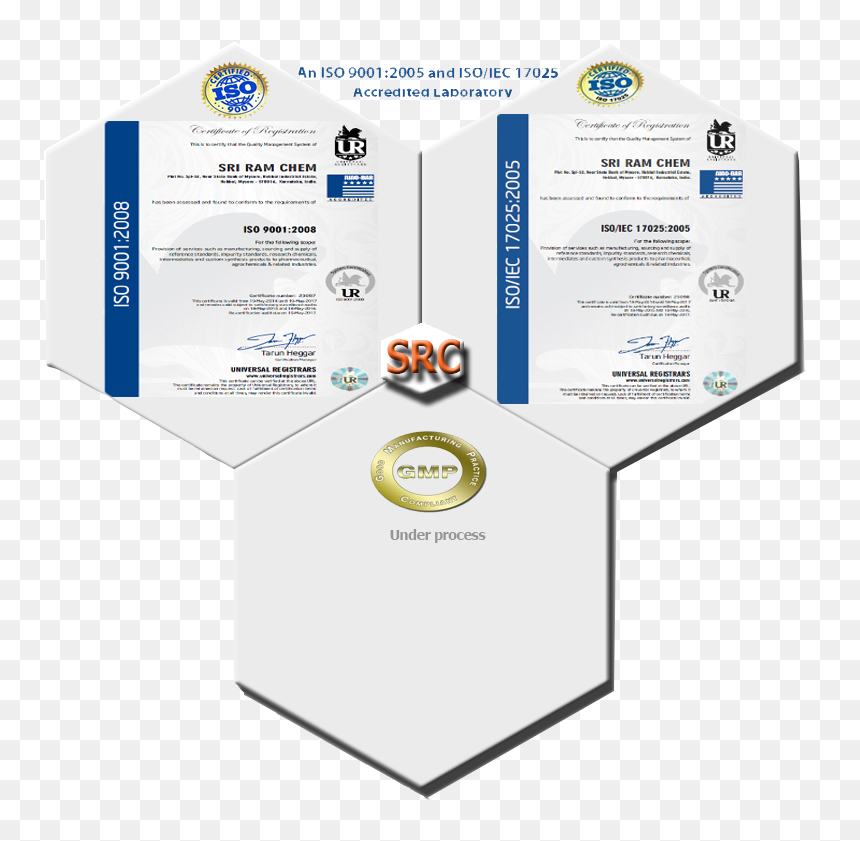 Accreditation - Diploma, HD Png Download - sri ram png