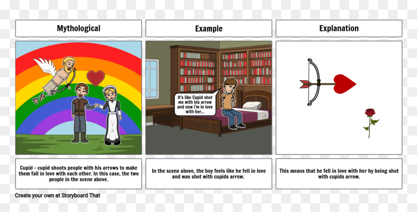 Meaning Of Stay Home, HD Png Download - love arrow png