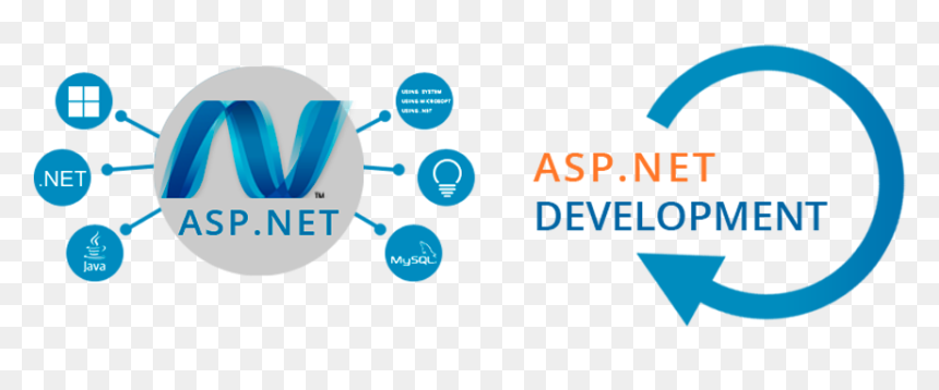Advantages Of Net Framework, HD Png Download - about us png image