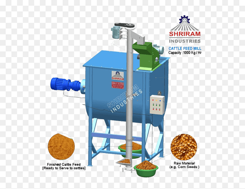 Sngeo - Machine, HD Png Download - sri ram png