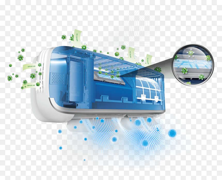 Purafresh Technology, HD Png Download - ac png image