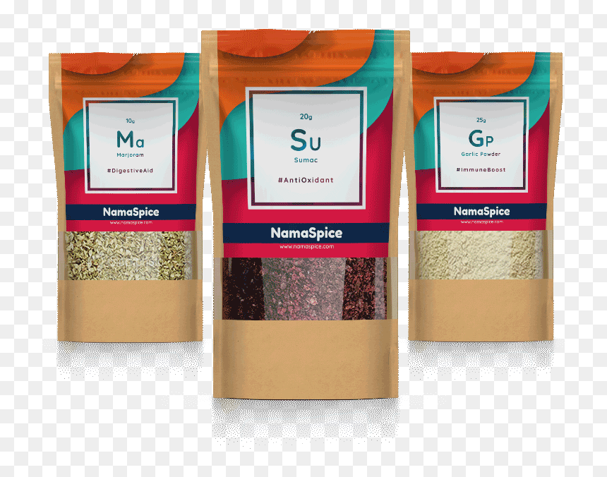 Eye Shadow, HD Png Download - spices png images