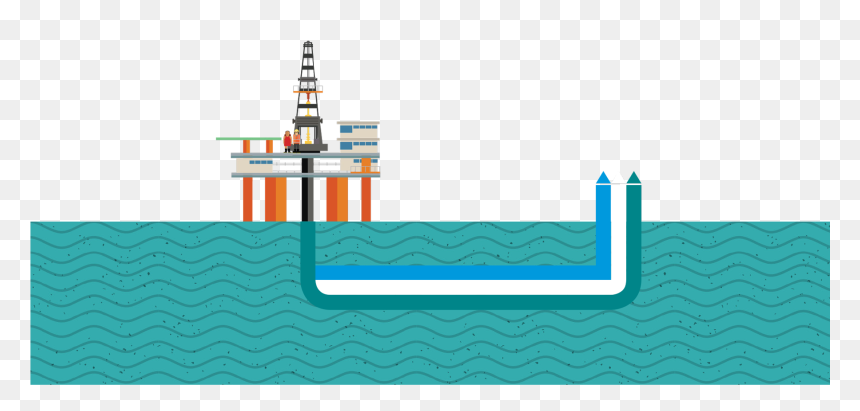 Raw Oil, Gas & Water Comes Up Mixed Up - Illustration, HD Png Download - raw png