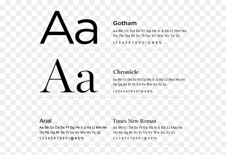 Typography Samples - Northern Illinois University Font, HD Png Download - typography png