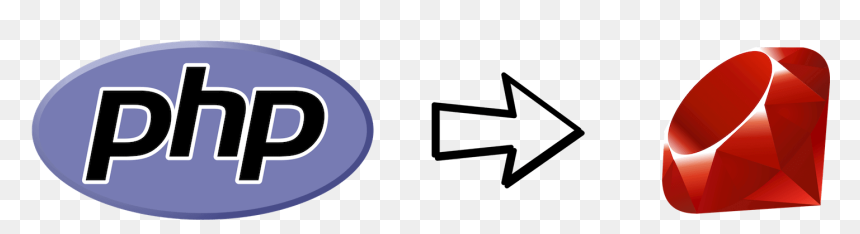 Clip Art, HD Png Download - php png