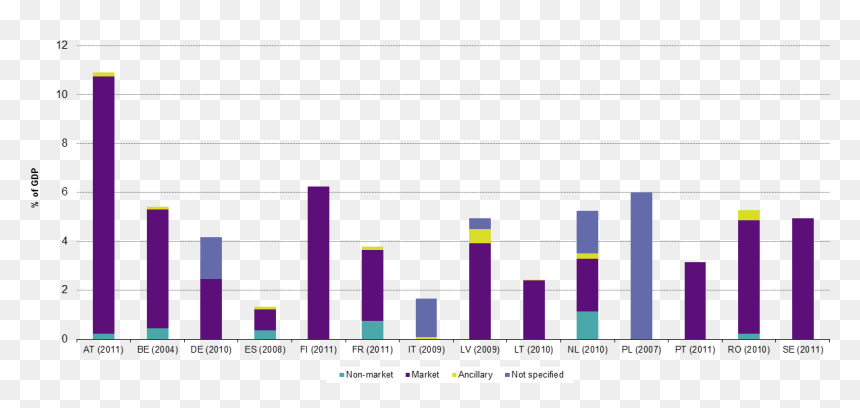 Activity Png, Transparent Png - activity png