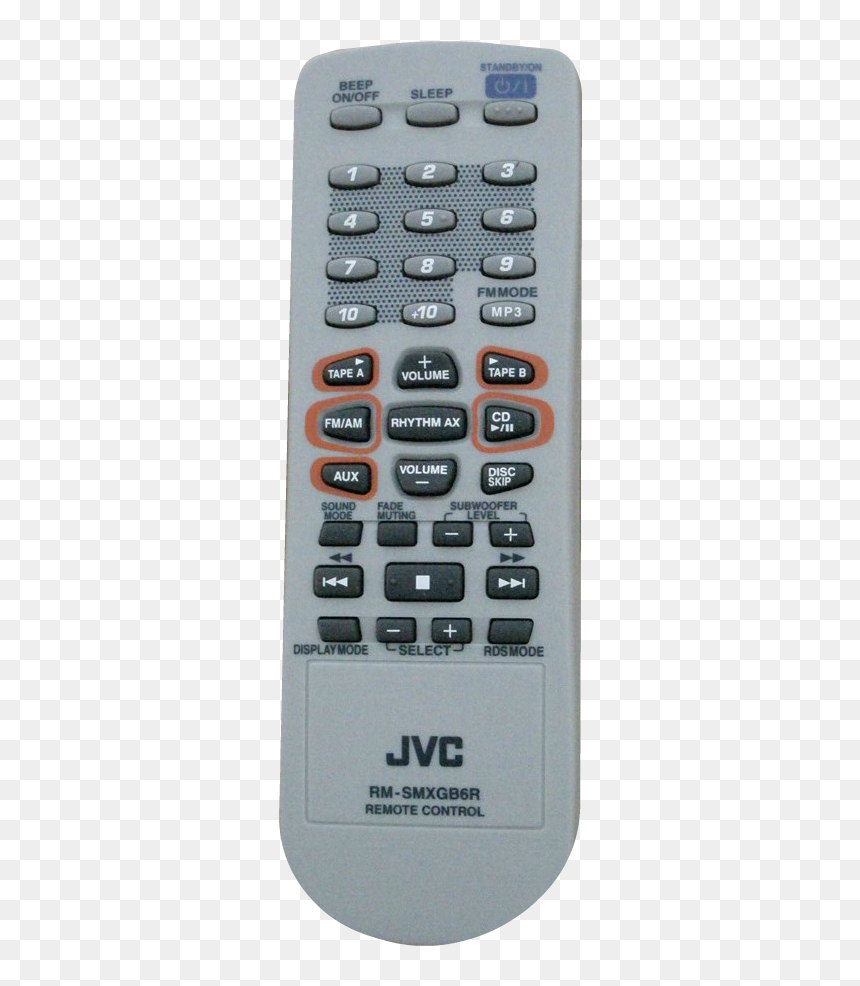 Electronics, HD Png Download - remote control png