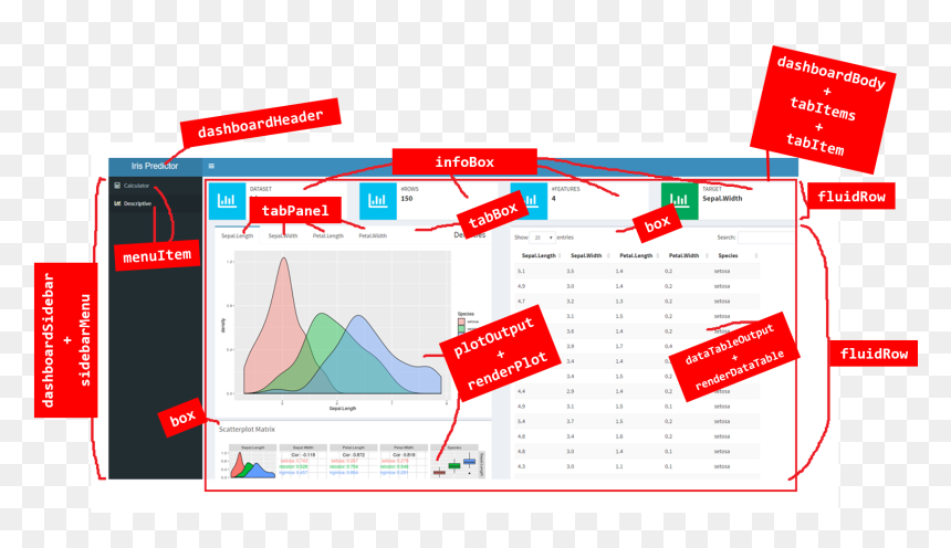 Diagram, HD Png Download - dashboard png