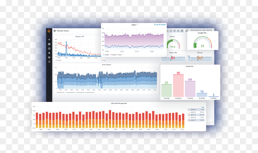 Screenshot, HD Png Download - dashboard png