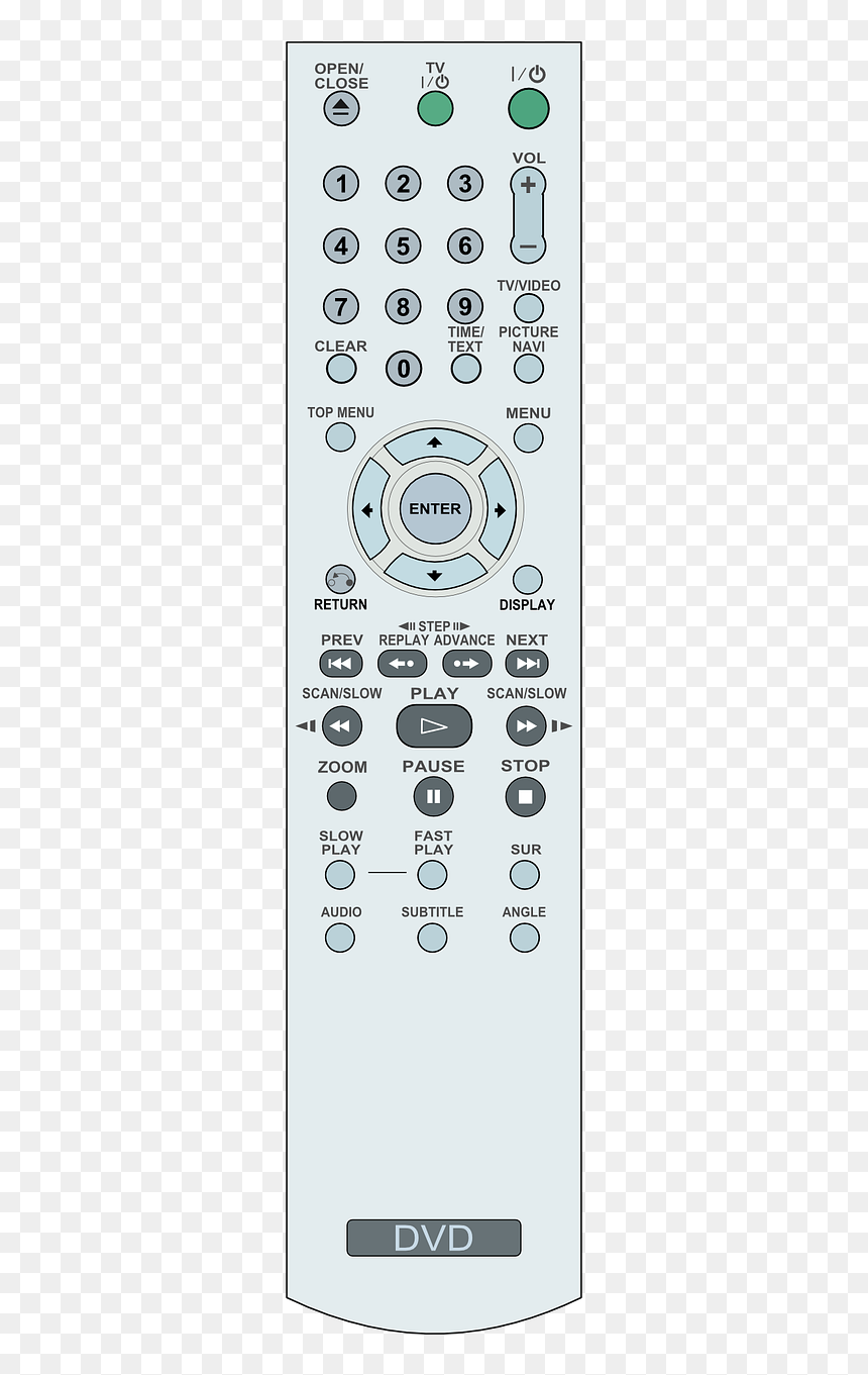 Electronics, HD Png Download - remote control png