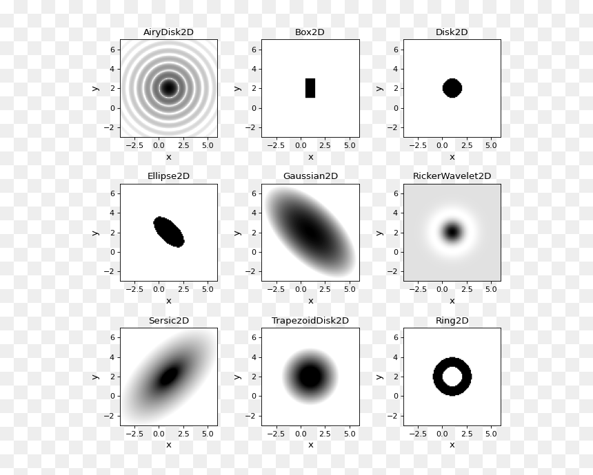 / Images/predef Models2d-1 - Icon, HD Png Download - black models png