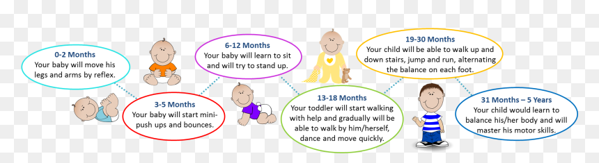 Cartoon, HD Png Download - baby foot png