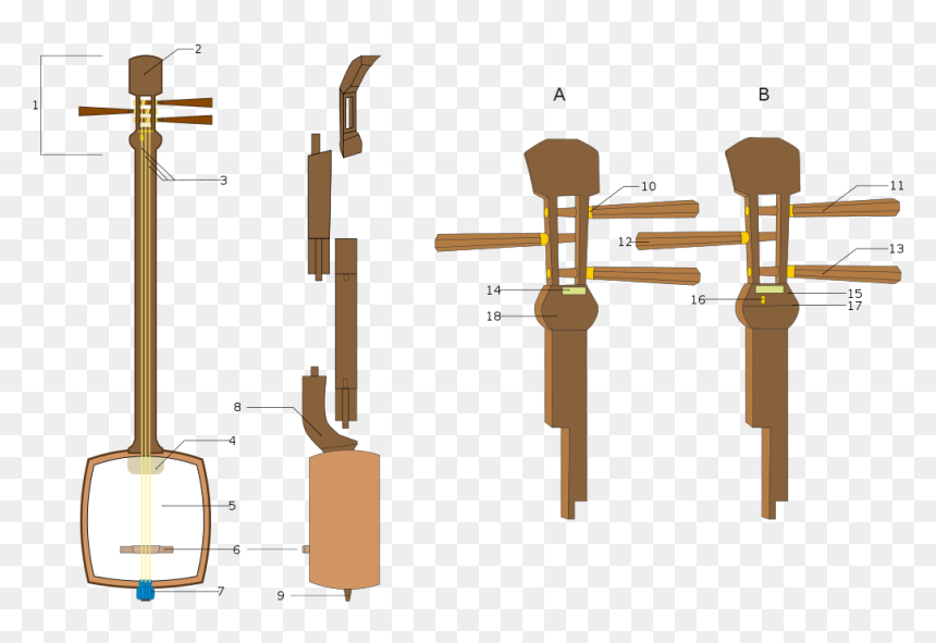 Piece Of String Png Download - Сямисен, Transparent Png - piece of string png