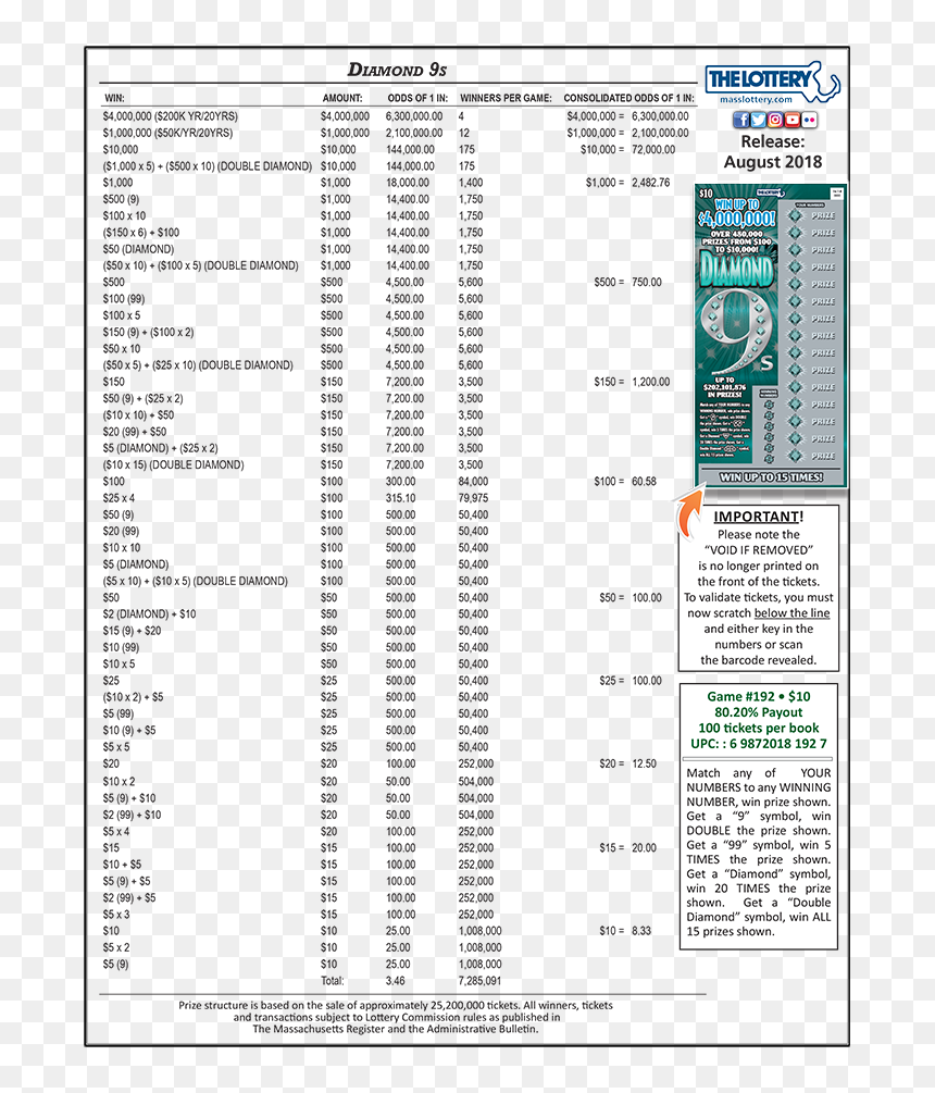 Diamond 9s 2018 - Diamond 9s Mass Lottery, HD Png Download - lottery ticket png