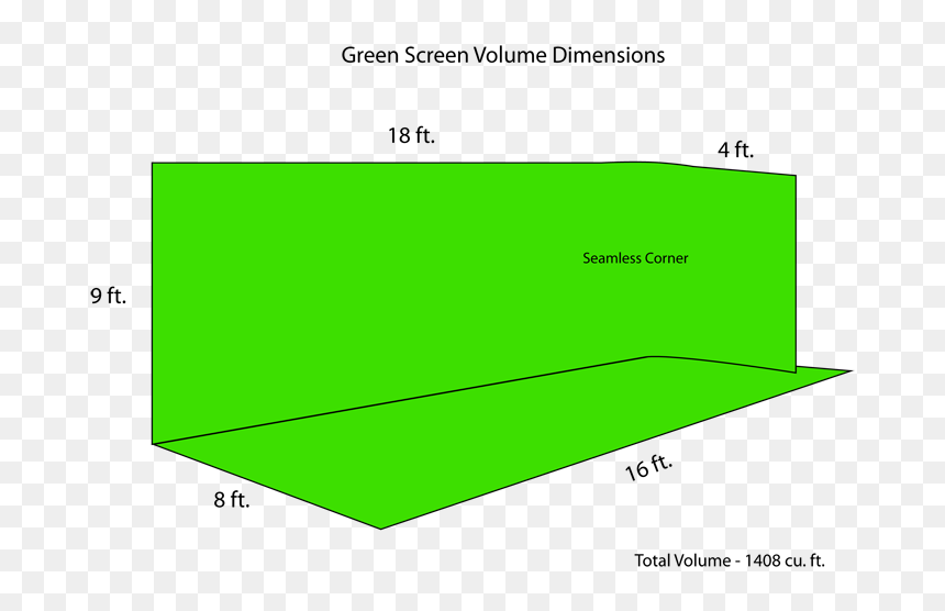 Diagram, HD Png Download - green screen png