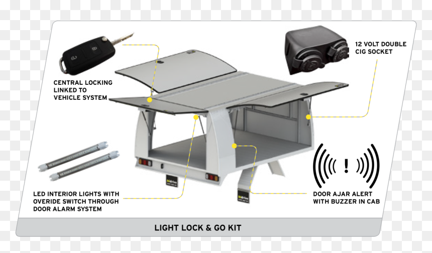 Transparent Lock - Table, HD Png Download - christmas lights .png