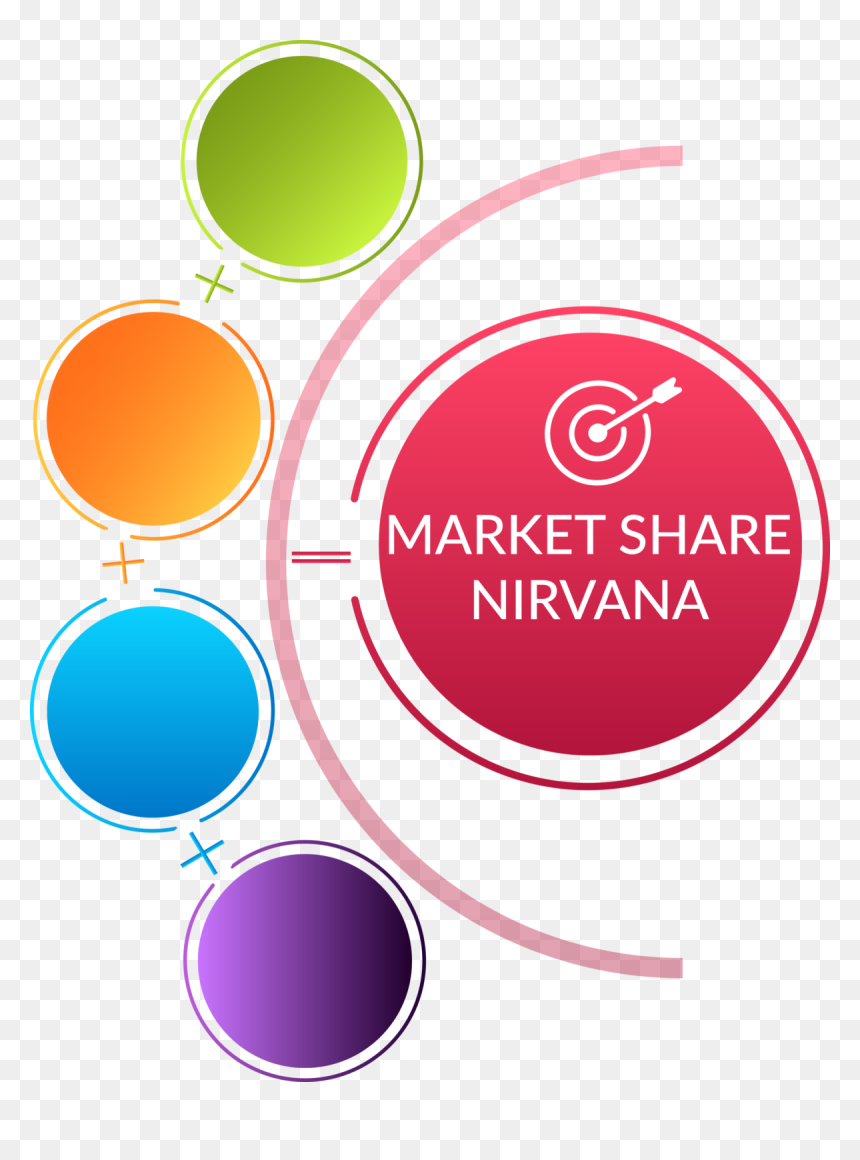 Circle, HD Png Download - paragon png