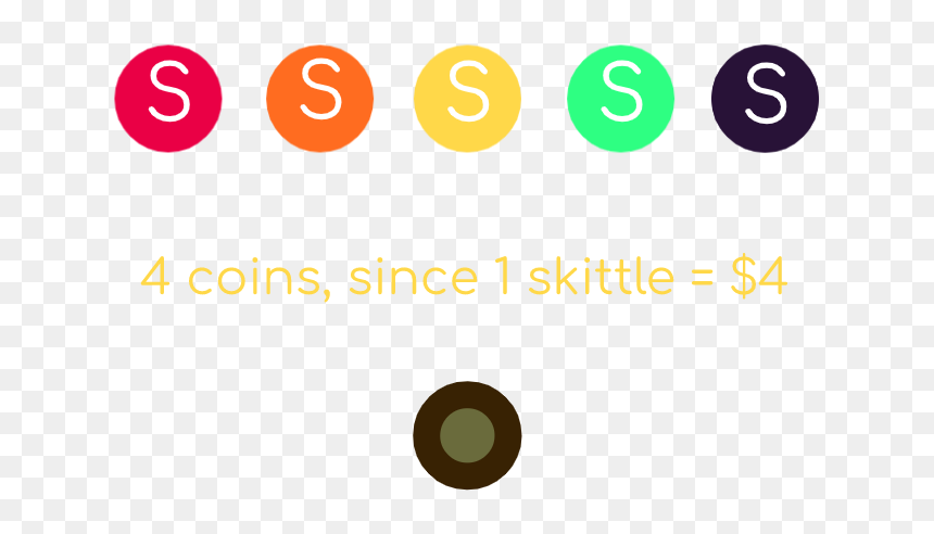 Circle, HD Png Download - skittle png