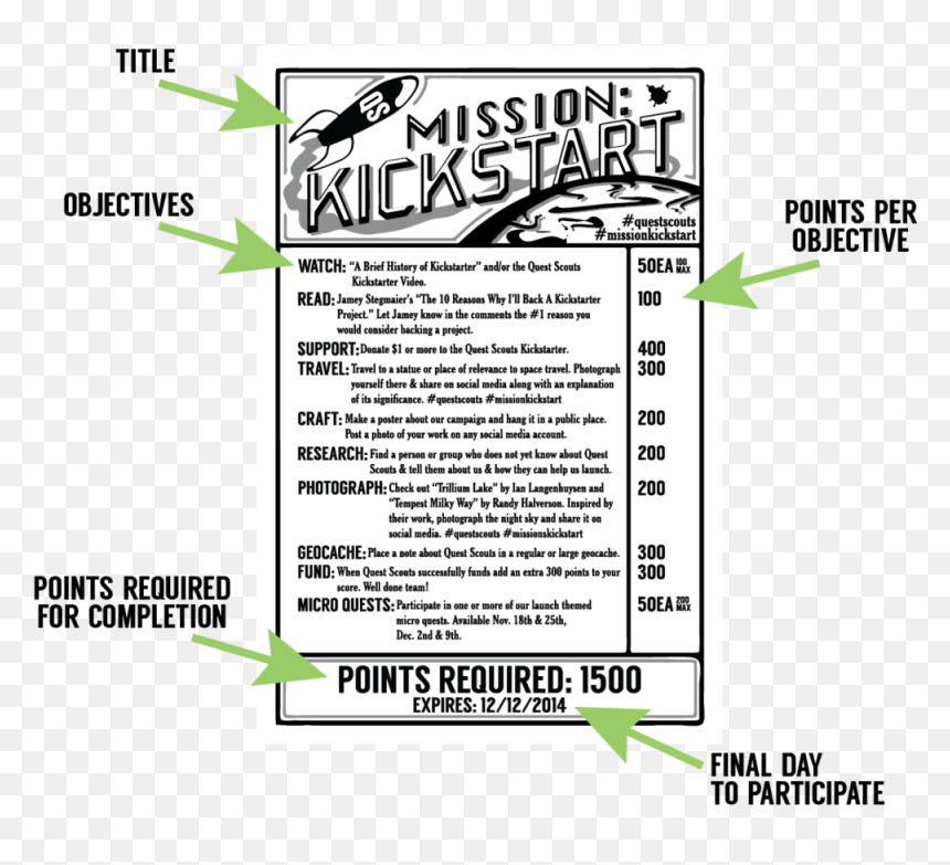Mission Ks Magical, HD Png Download - magical png
