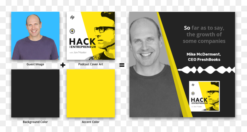 Poster, HD Png Download - audio waveform png