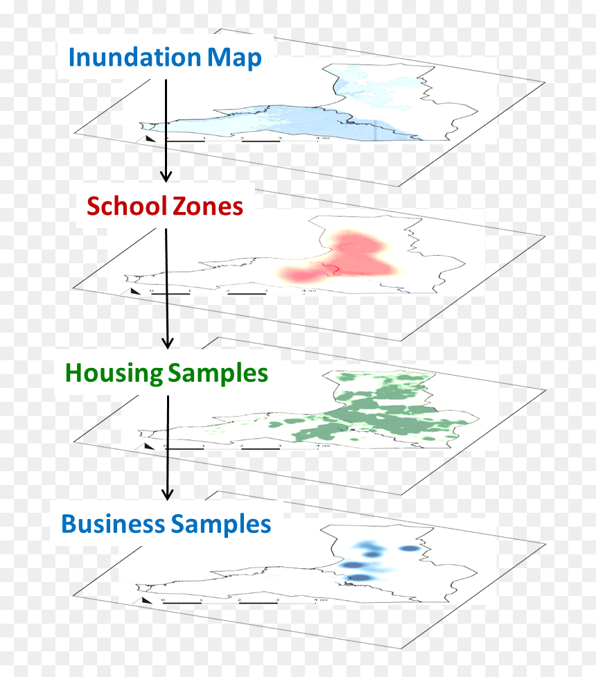 Diagram, HD Png Download - fire ember particles png